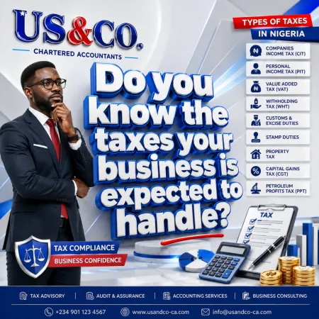 axes Your Business Is Expected to Handle
