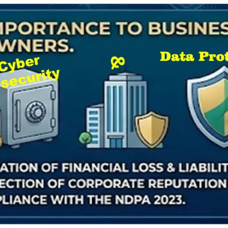 How cybersecurity affect Businesses