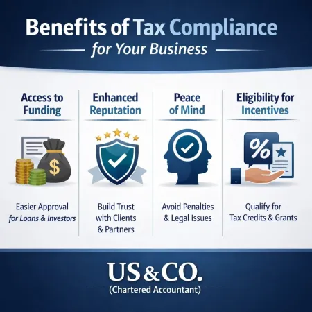 Benefits of Tax Compliance for Businesses
