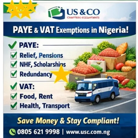 LET'S CHECK IF YOUR GOODS IS VATABLE OR NOT