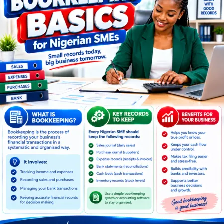 Bookkeeping Basics for Nigerian SMEs