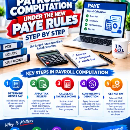 Payroll Computation Under the New PAYE Rules, Step by Step