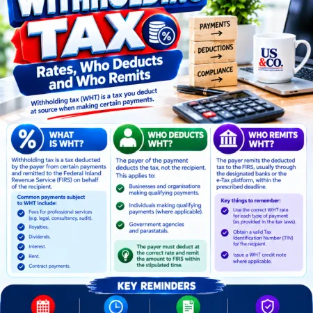 Monthly VAT Returns