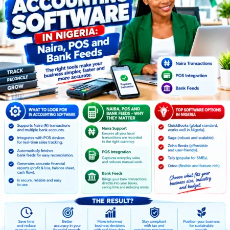 Accounting Software Showdown