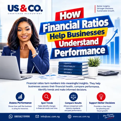 How Financial Ratios Help Businesses Understand Performance