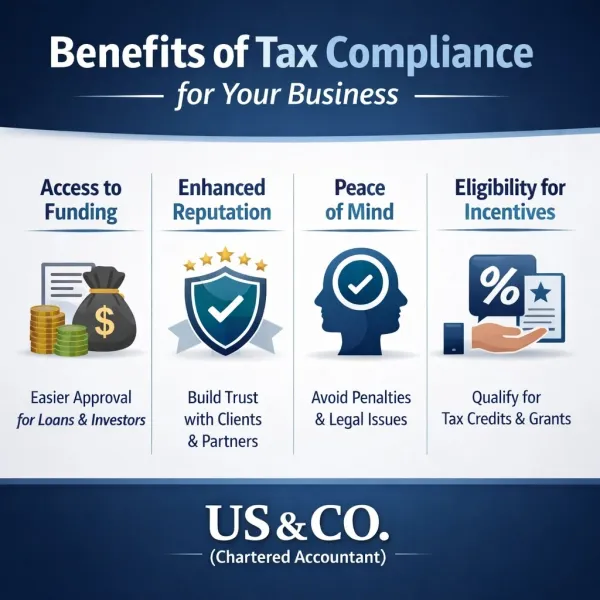 Benefits of Tax Compliance for Businesses
