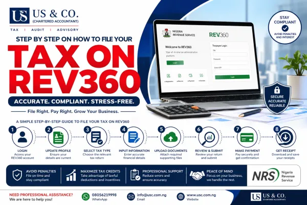 STEP-BY-STEP TAX ON REV360 IN NIGERIA