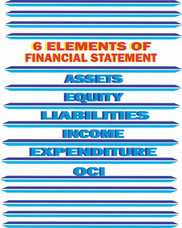 WHAT ARE THE ELEMENTS OF FINANCIAL STATEMENT