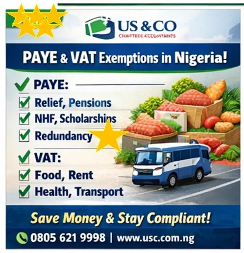 LET'S CHECK IF YOUR GOODS IS VATABLE OR NOT