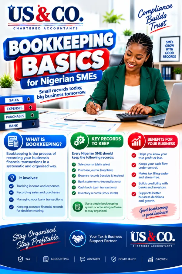 Bookkeeping Basics for Nigerian SMEs