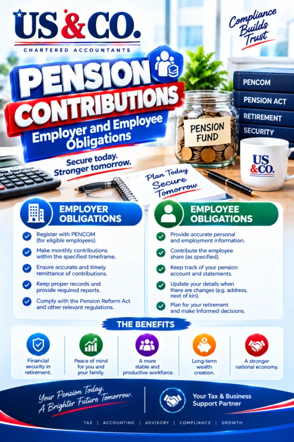 Pension Contributions