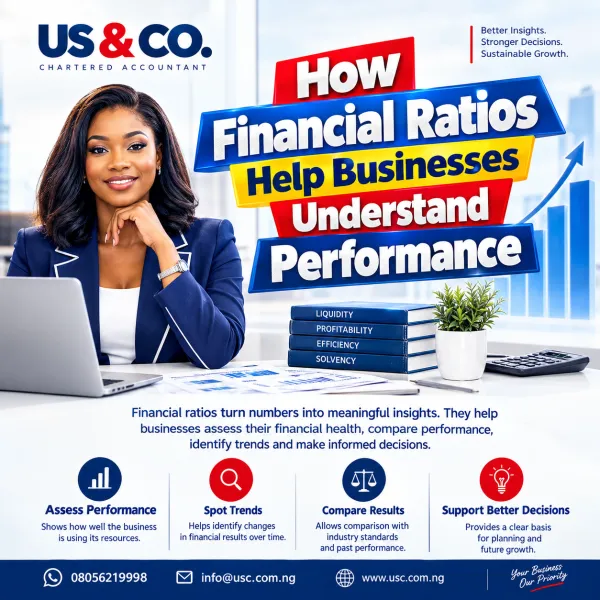 How Financial Ratios Help Businesses Understand Performance