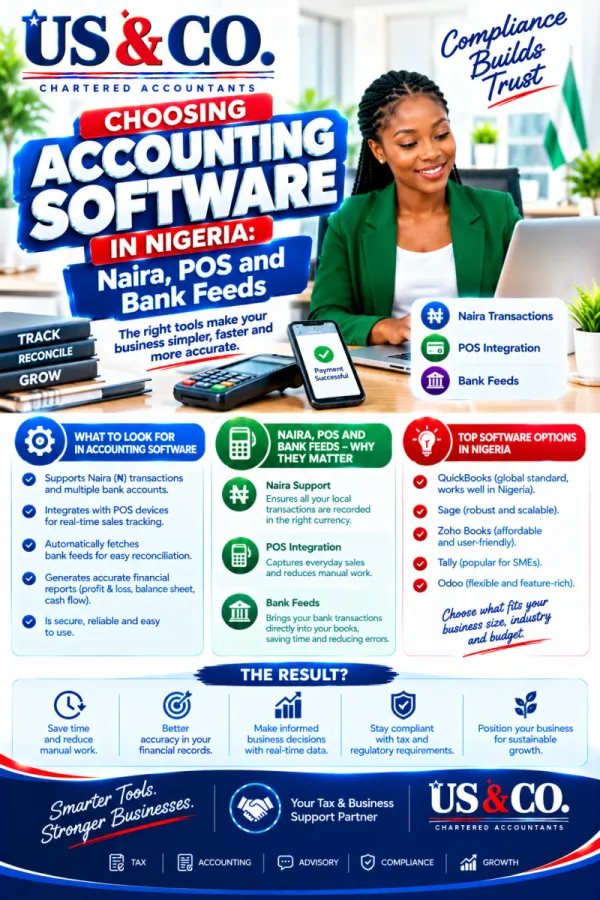 Accounting Software Showdown